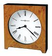 image of a clock